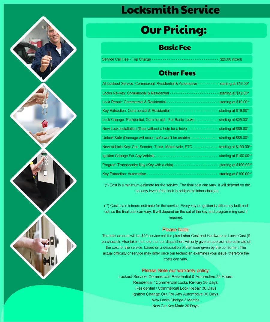 Grove City OH Locksmith Store Grove City, OH 614-416-4469